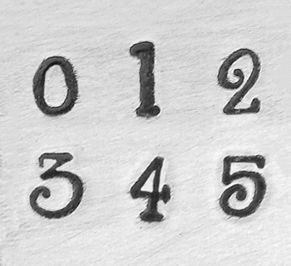 Jeanie Font Metal Number Stamp Set- 4mm Number Stamp Set - Stamping Tools